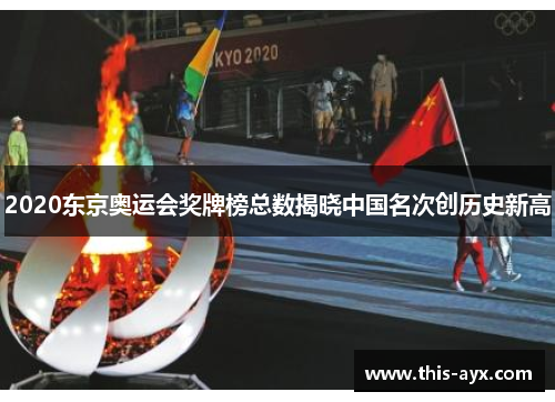 2020东京奥运会奖牌榜总数揭晓中国名次创历史新高 2020东京奥运会奖牌榜总数揭晓中国名次创历史新高